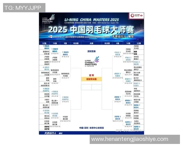 广州羽毛球队再创佳绩最新羽毛球速度TOP10榜单揭晓
