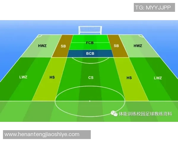 上海足球队区域防守体系解析与战术应用探讨 上海足球队区域防守体系解析与战术应用探讨