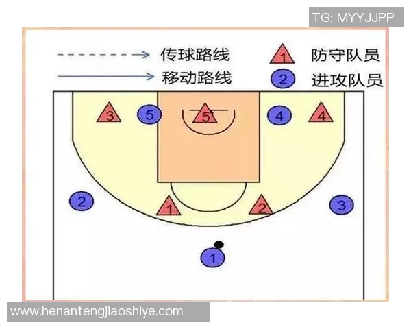 重庆篮球队防守策略解析与战术应用深度剖析