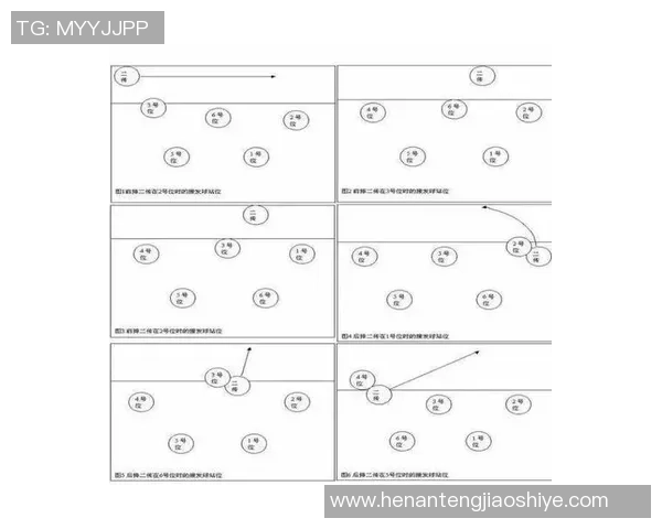 重庆排球队防守体系解析与排球战术的深度探讨