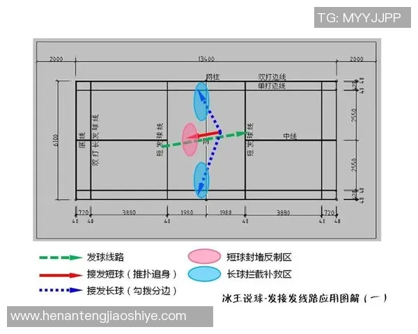西安羽毛球队在全国锦标赛中的节奏表现分析与点评