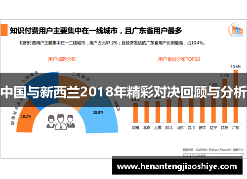 中国与新西兰2018年精彩对决回顾与分析
